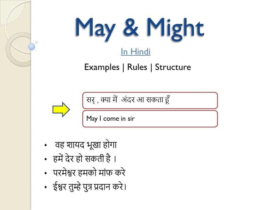 Use Of May And Might In Hindi Digitalstudyhindi