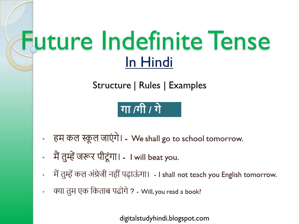 Use of Future Indefinite Tense Simple Future