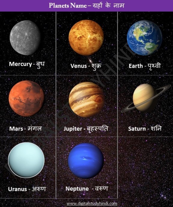 9 Planets Name In English And Hindi PELAJARAN