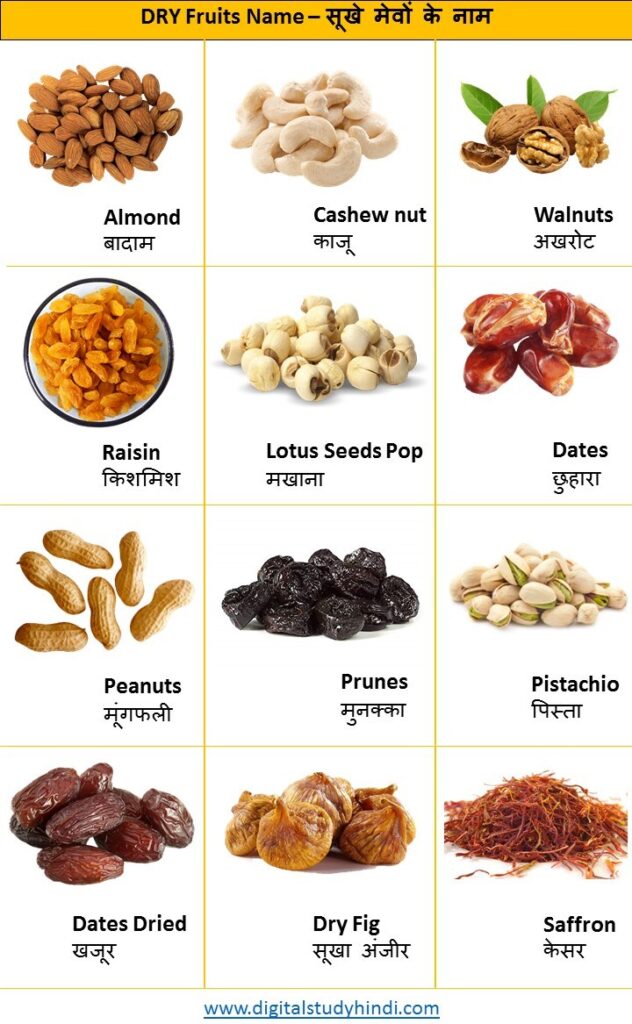 List Of Dry Fruits Name In English And Hindi