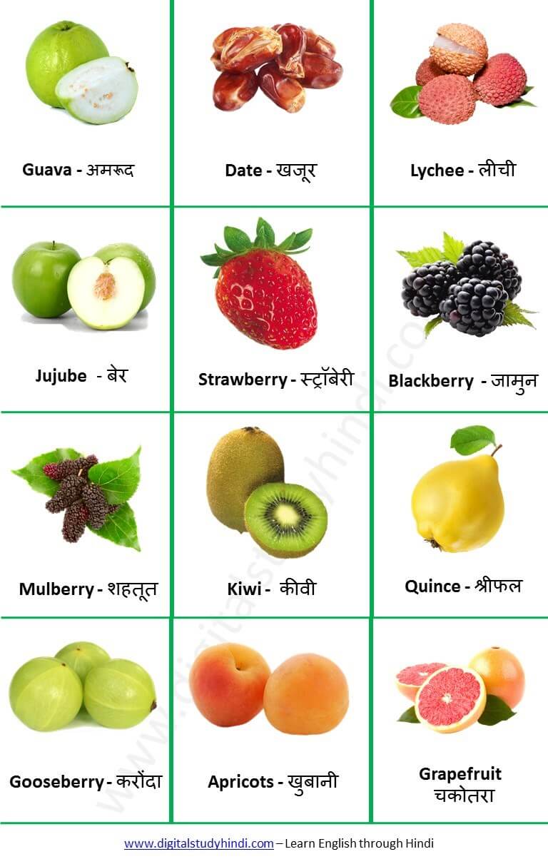 Fruits Name Chart With Pictures In Hindi For Kids Learningprodigy Images